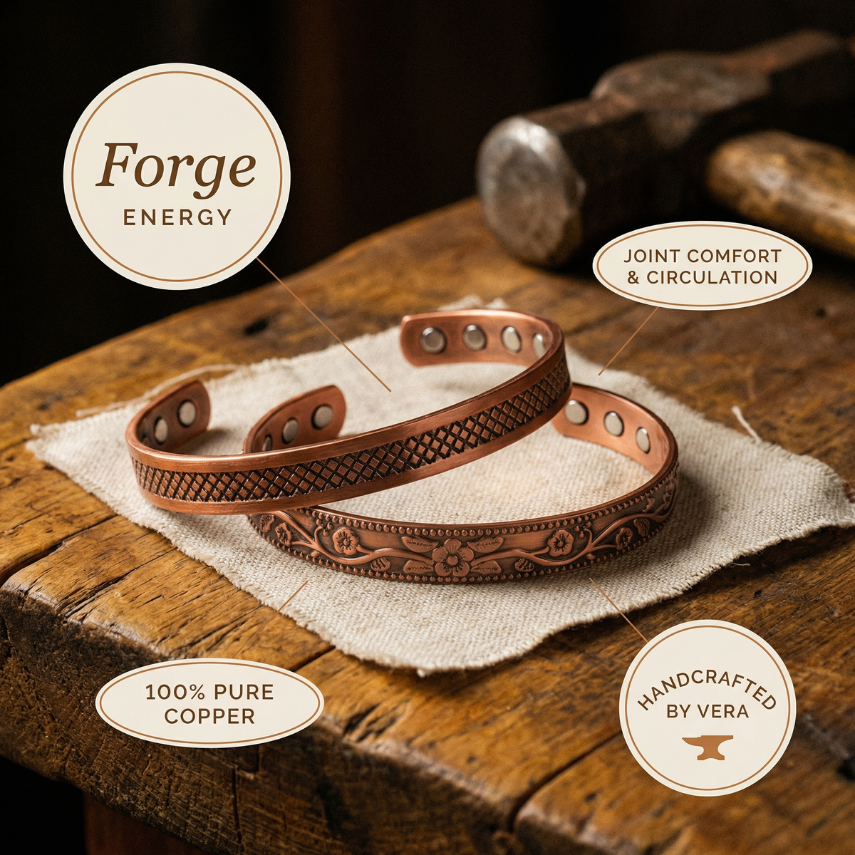 Nancy's Forge Copper Set