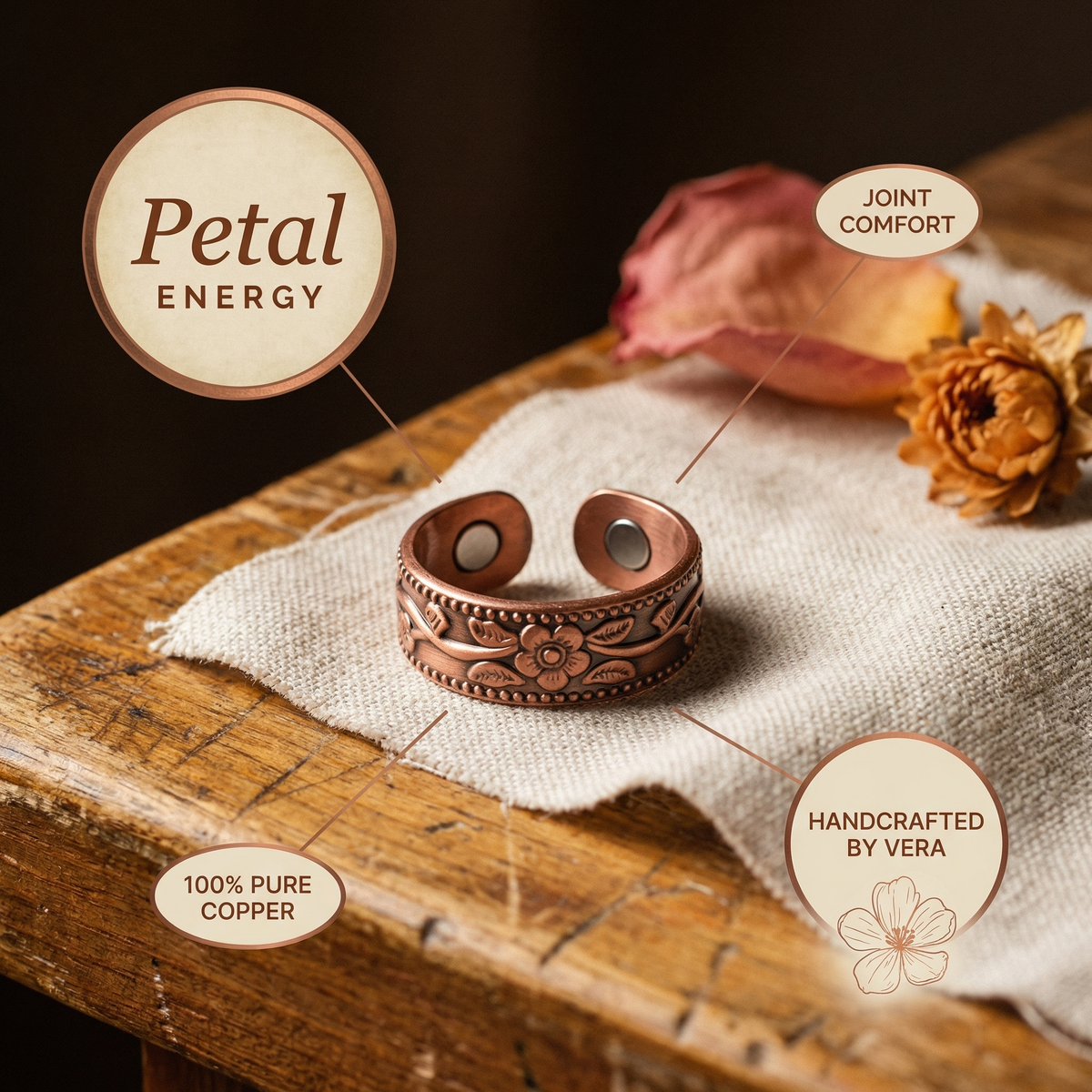 Nancy's Petal Ring