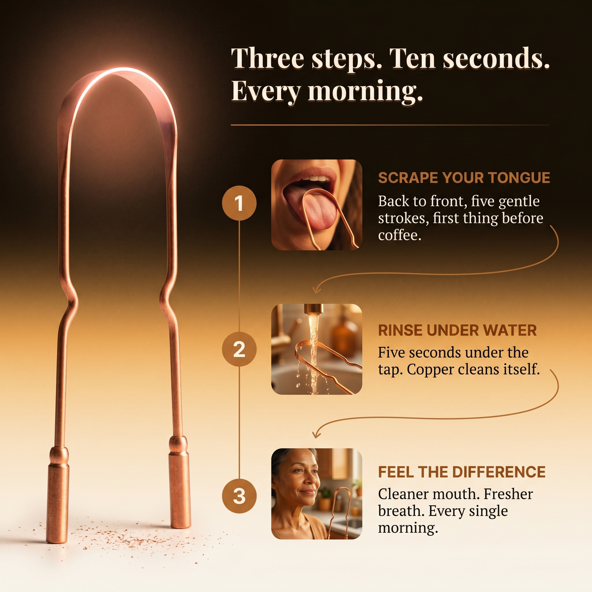 Nancy's Pure Copper Tongue Scraper