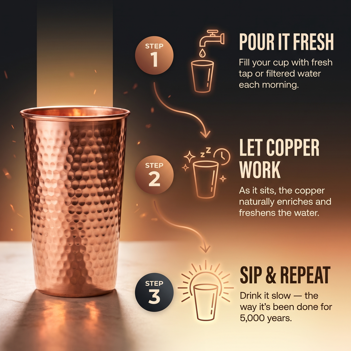 Nancy's Pure Copper Cup